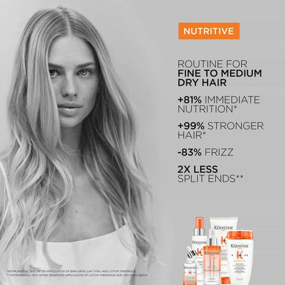 Nutritive Lotion Thermique Sublimatrice